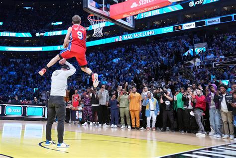 nba dunk contest odds|NBA Dunk Contest Odds & Predictions 2024 .